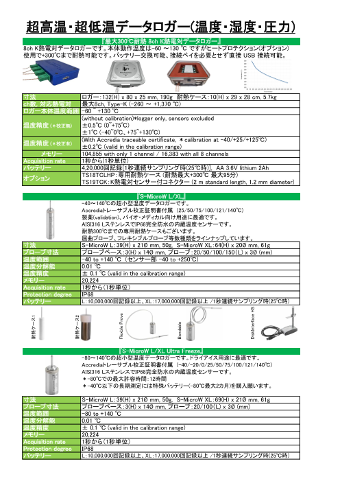 カタログの表紙
