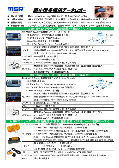 カタログの表紙