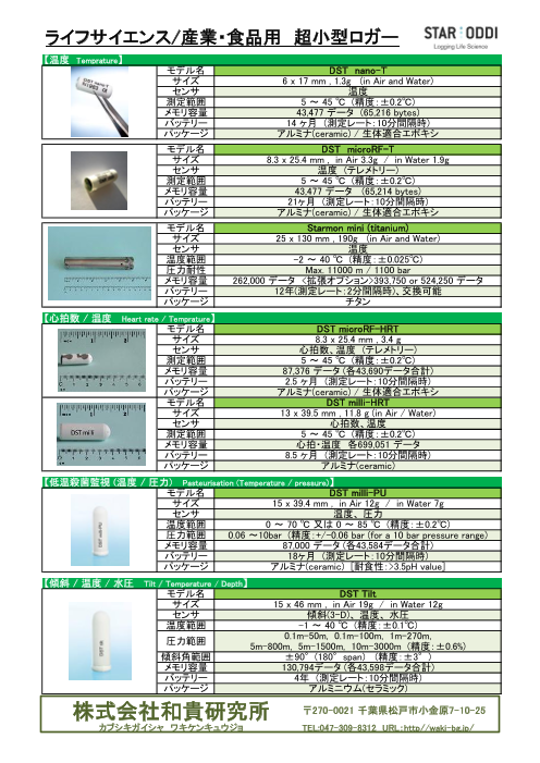 カタログの表紙