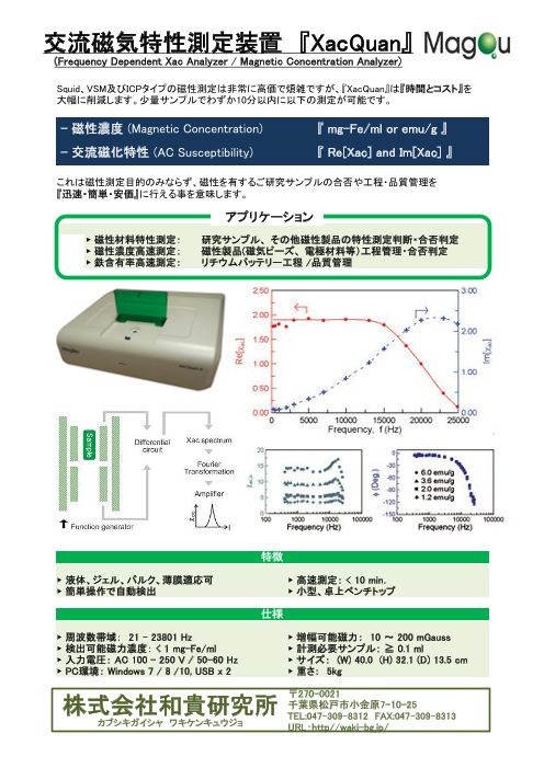 カタログの表紙