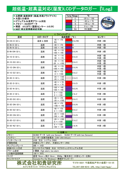 カタログの表紙