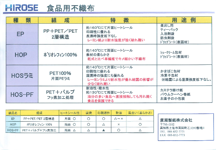 カタログの表紙