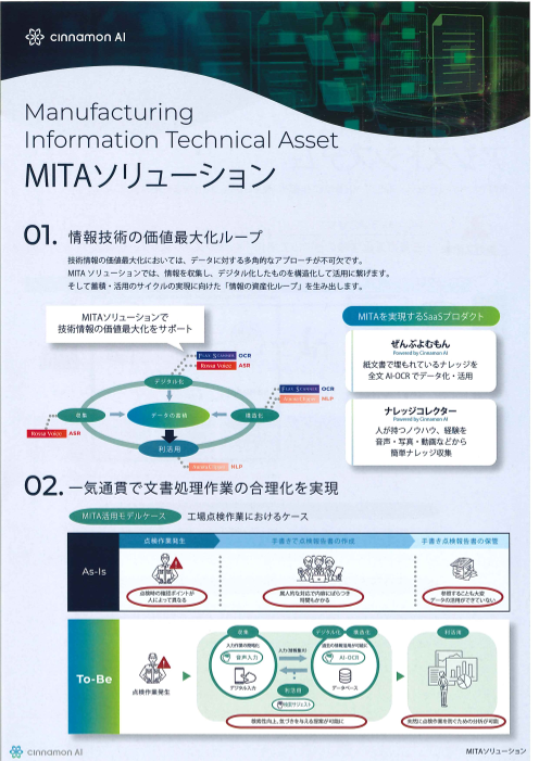 カタログの表紙