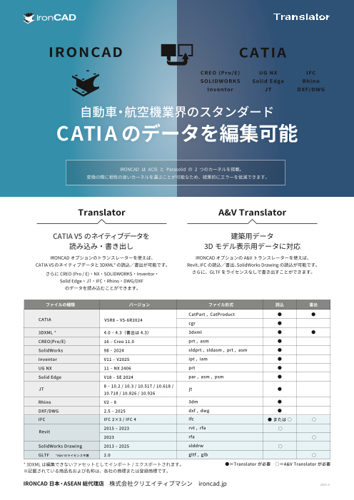 カタログの表紙