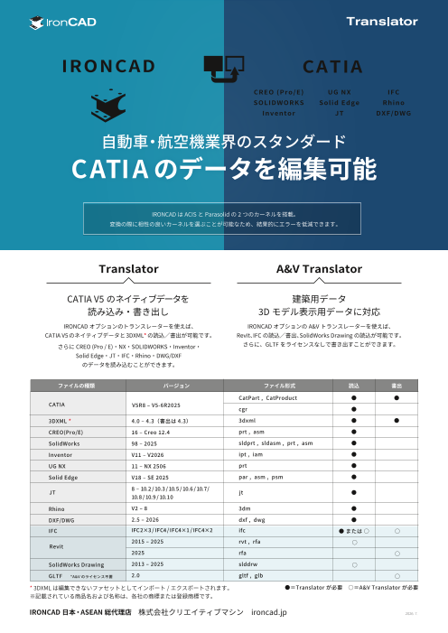 カタログの表紙