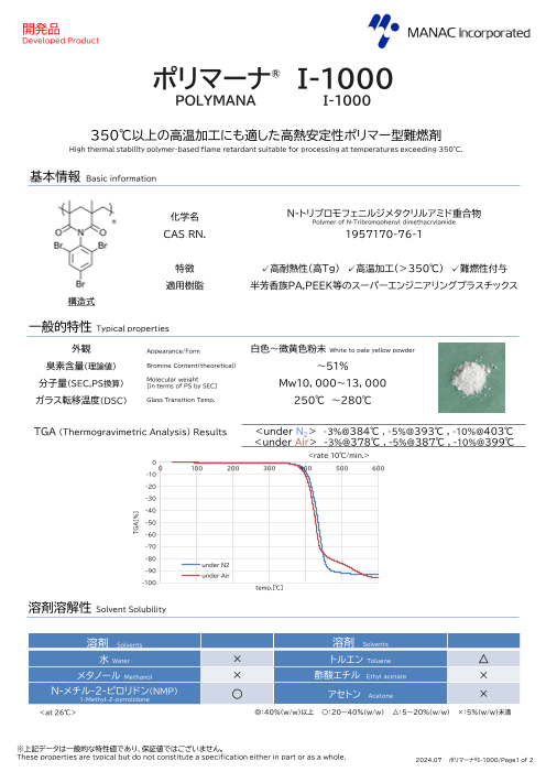 カタログの表紙