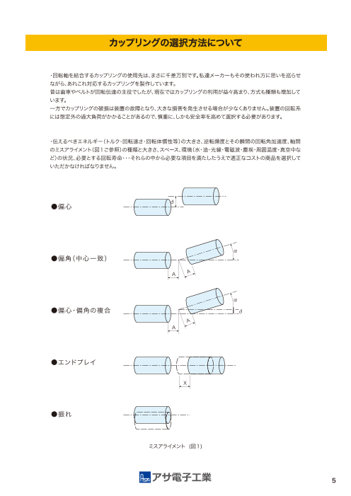 カタログの表紙