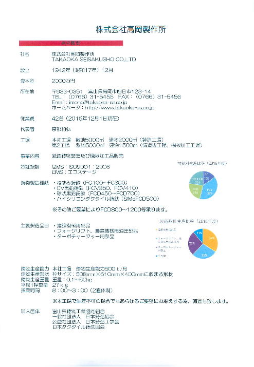 この企業の関連カタログの表紙