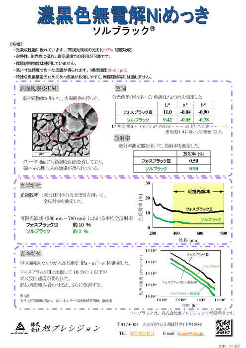 カタログの表紙