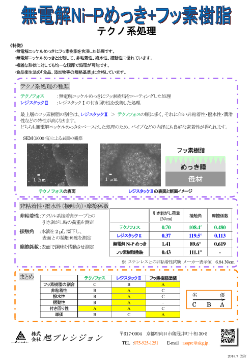 カタログの表紙