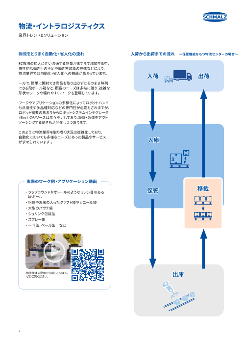 カタログの表紙