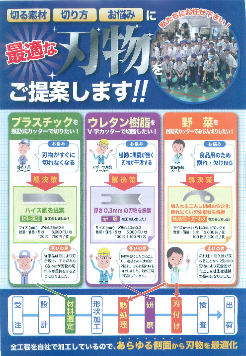 この企業の関連カタログの表紙