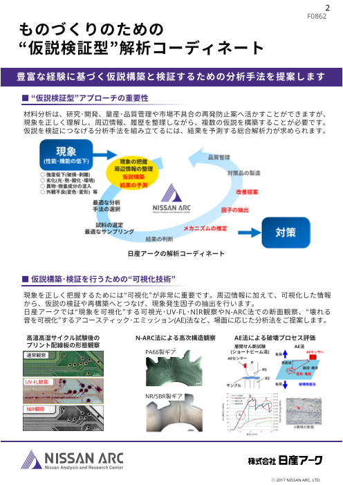 カタログの表紙