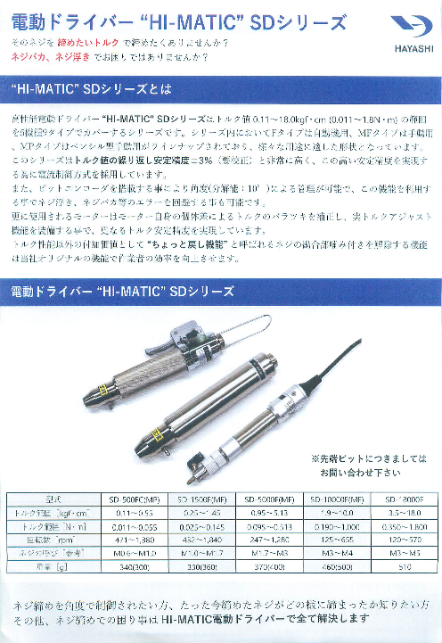 この企業の関連カタログの表紙
