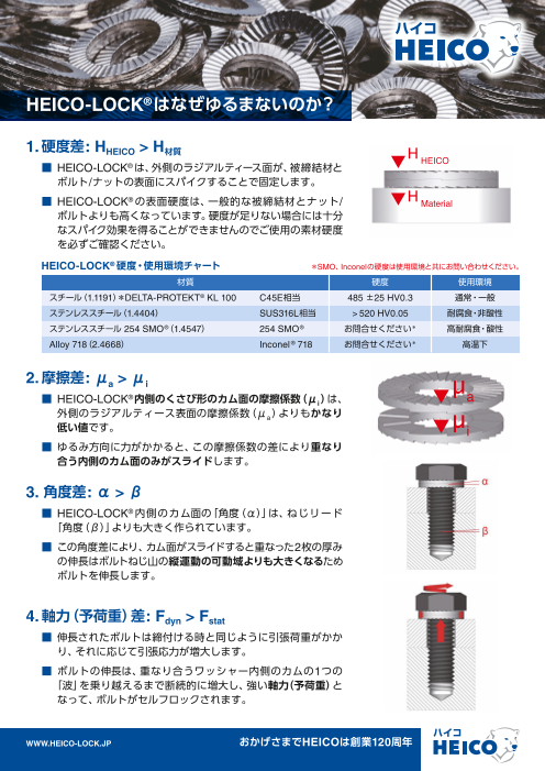 この企業の関連カタログの表紙