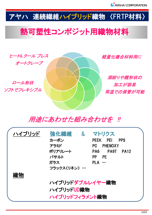 カタログの表紙