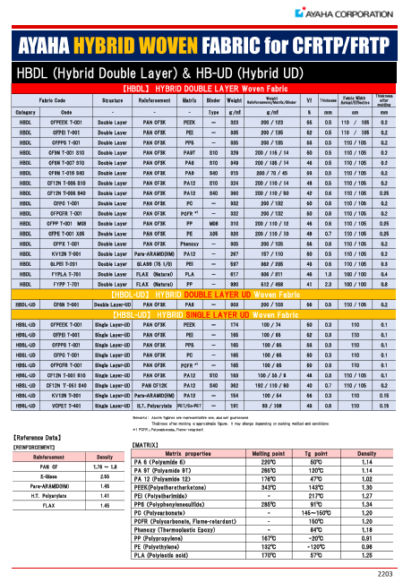 カタログの表紙