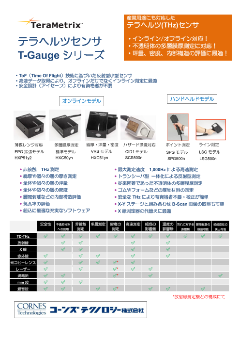 放射線・超音波など従来測定技法の代替えに最適！【インライン対応】反射型小型テラヘルツセンサのご提案〜 T-Rayシリーズ〜