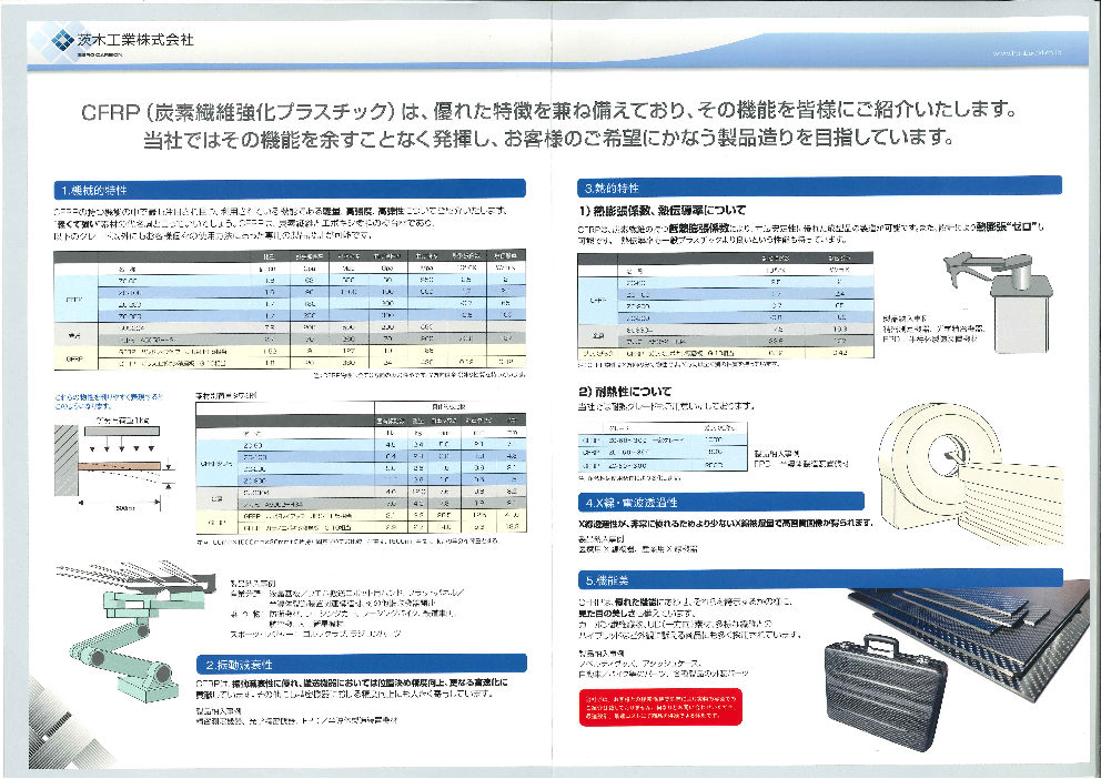 カタログの表紙