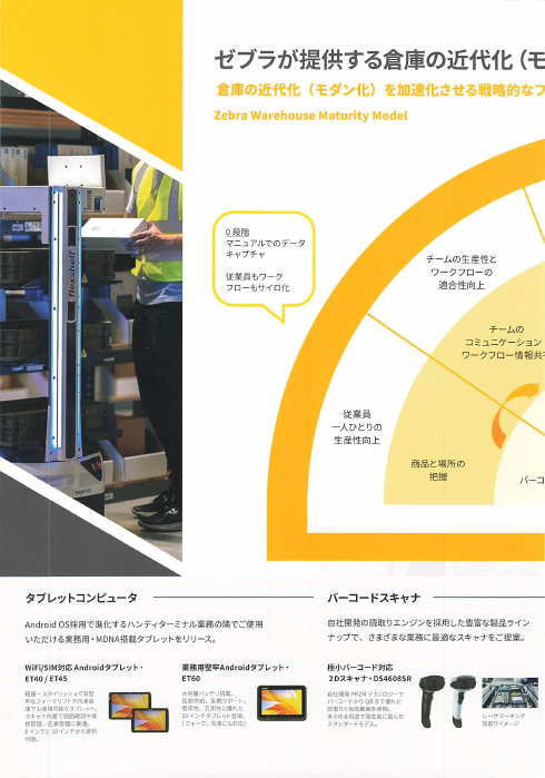 カタログの表紙