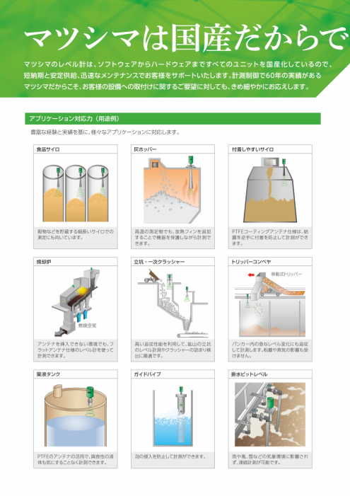 カタログの表紙