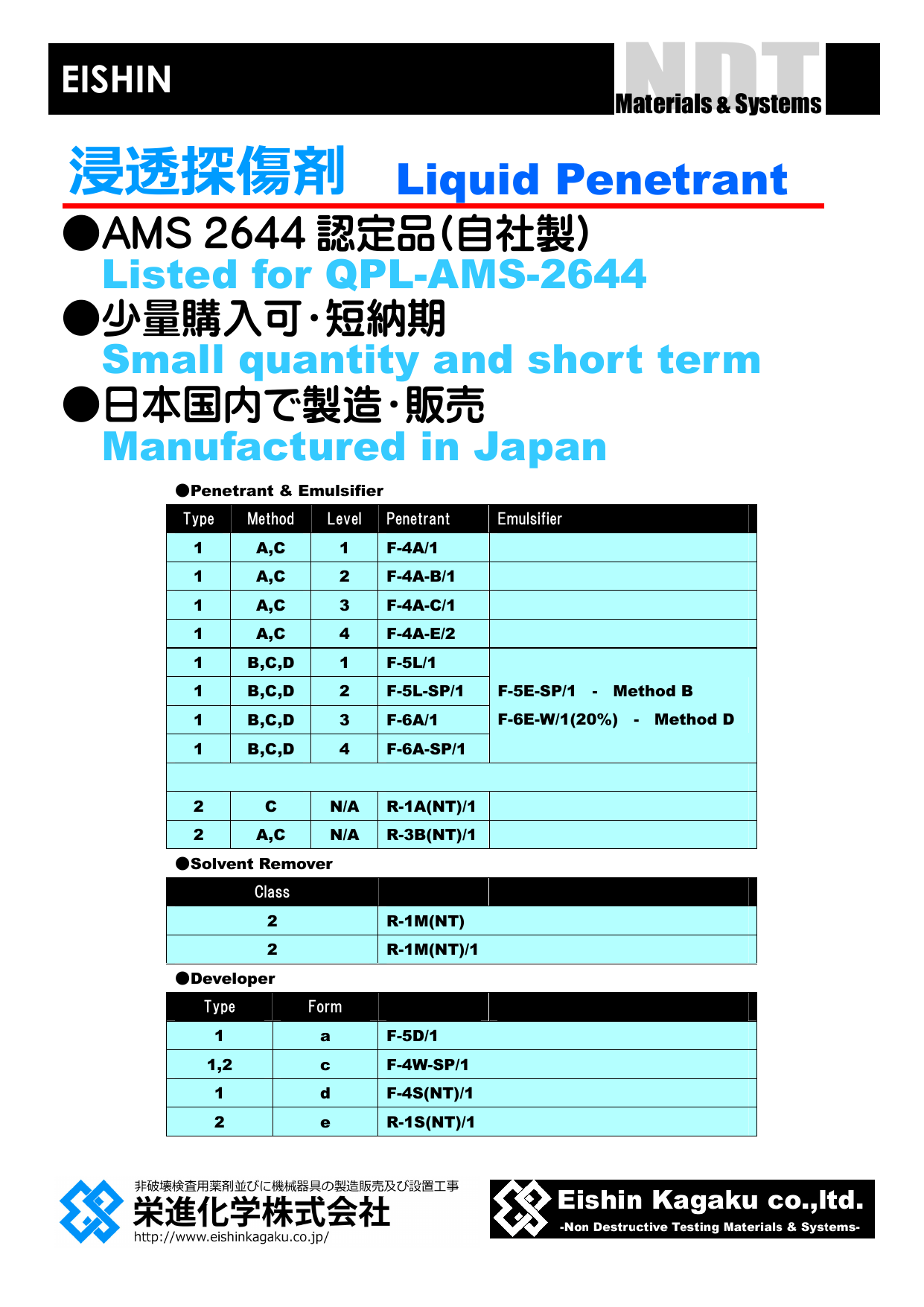 この企業の関連カタログの表紙