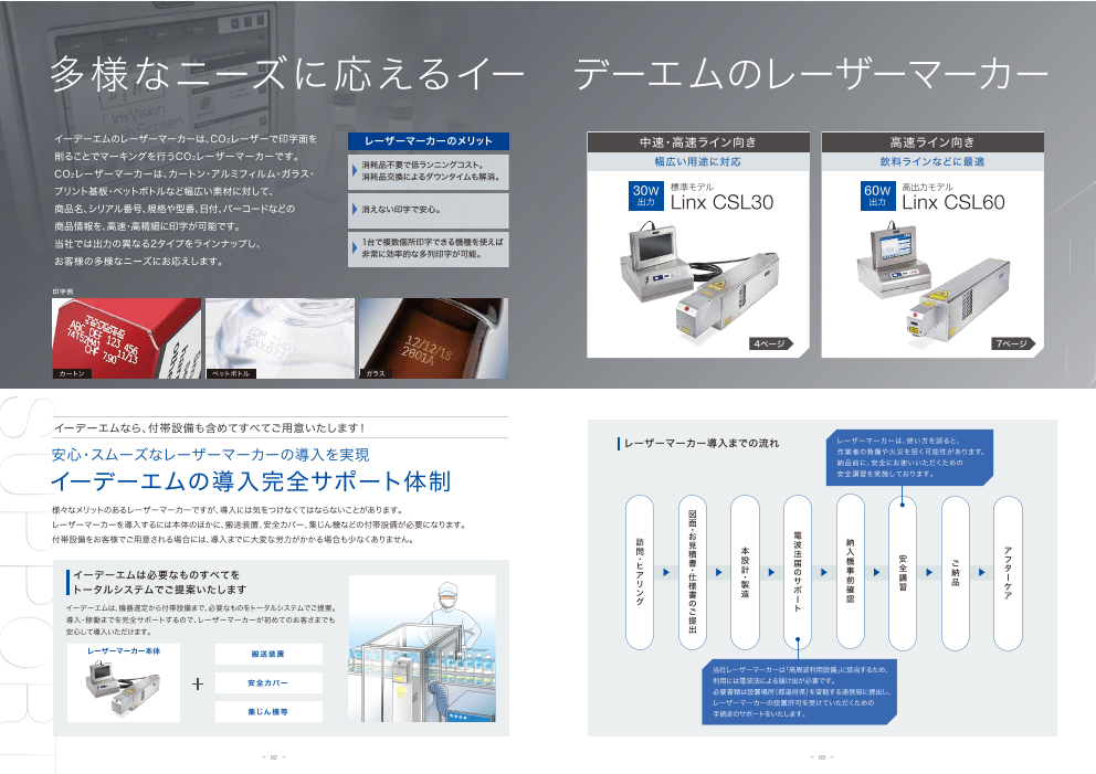 カタログの表紙