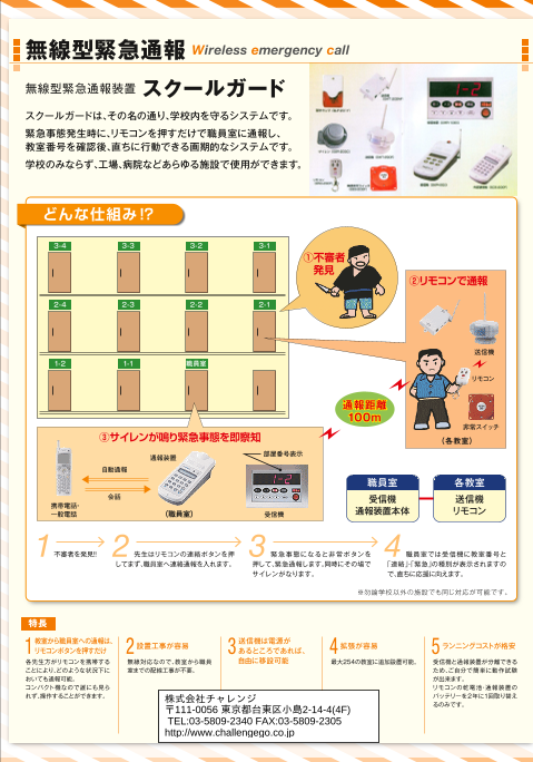 カタログの表紙
