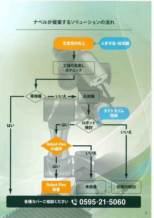 カタログの表紙