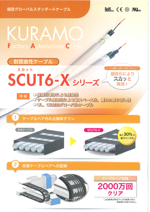 この企業の関連カタログの表紙