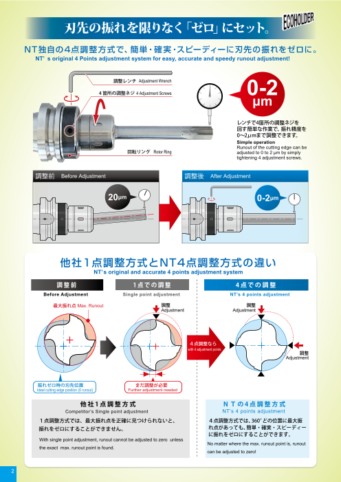 カタログの表紙