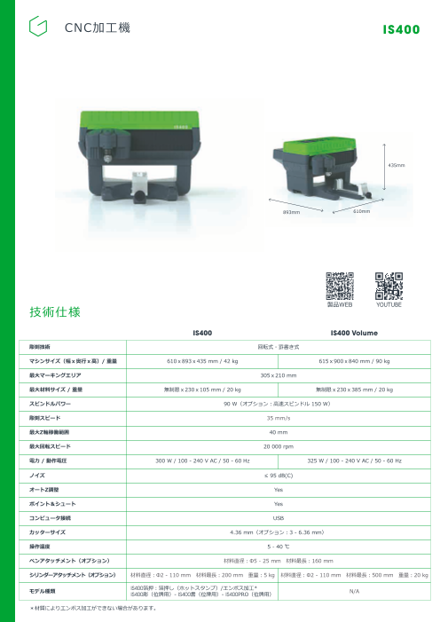 この企業の関連カタログの表紙