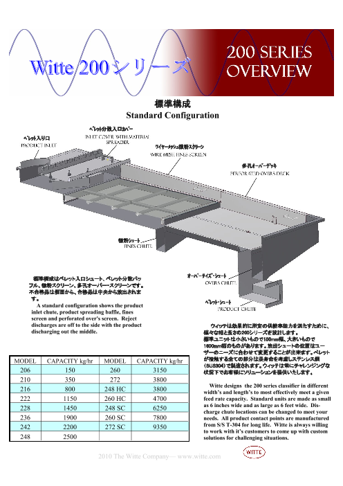 この企業の関連カタログの表紙