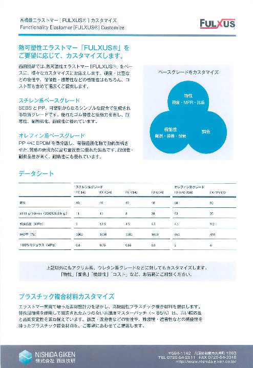 カタログの表紙