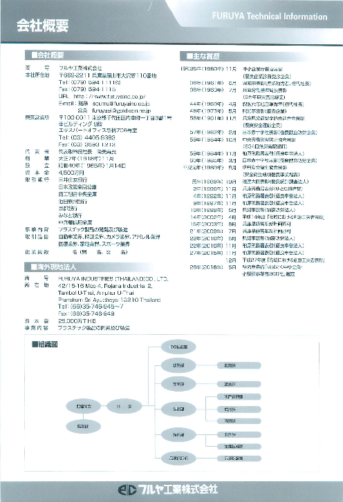 カタログの表紙