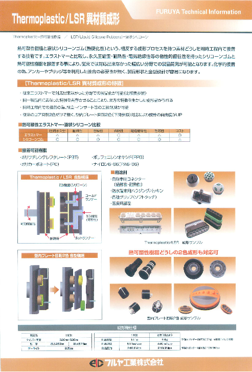 カタログの表紙