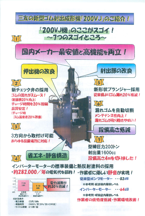 この企業の関連カタログの表紙
