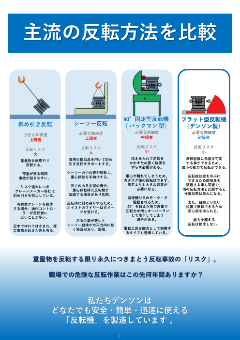 カタログの表紙