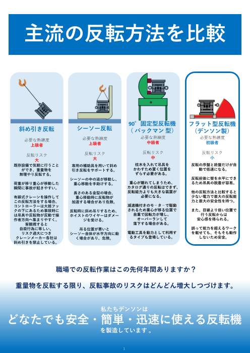 カタログの表紙