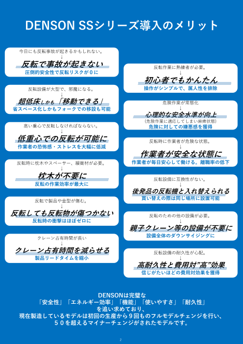 カタログの表紙