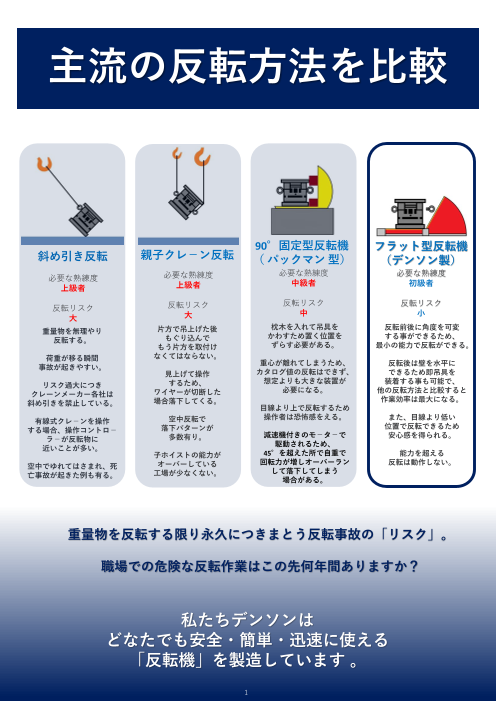 カタログの表紙