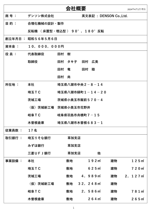 カタログの表紙