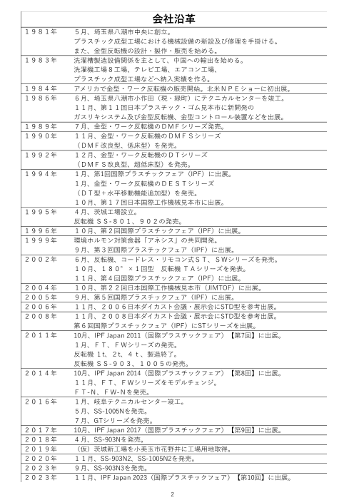 カタログの表紙