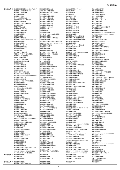 カタログの表紙