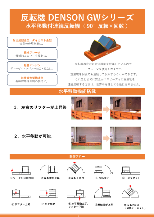 カタログの表紙