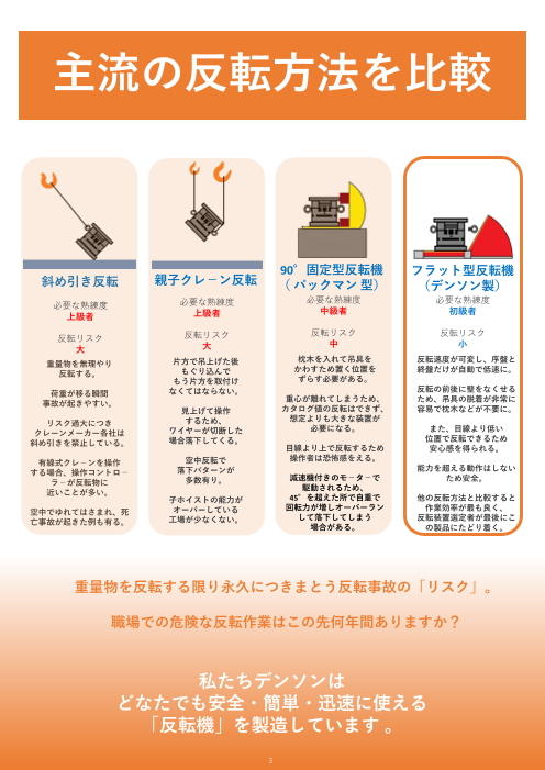 カタログの表紙
