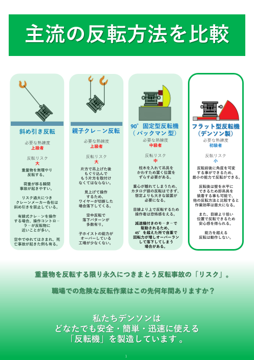 カタログの表紙