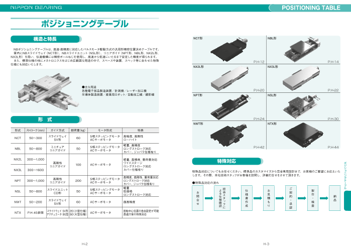 カタログの表紙