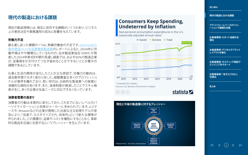 カタログの表紙