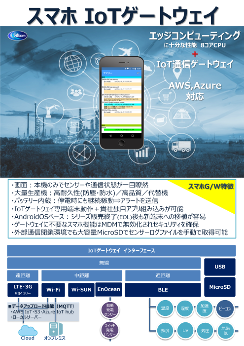 この企業の関連カタログの表紙